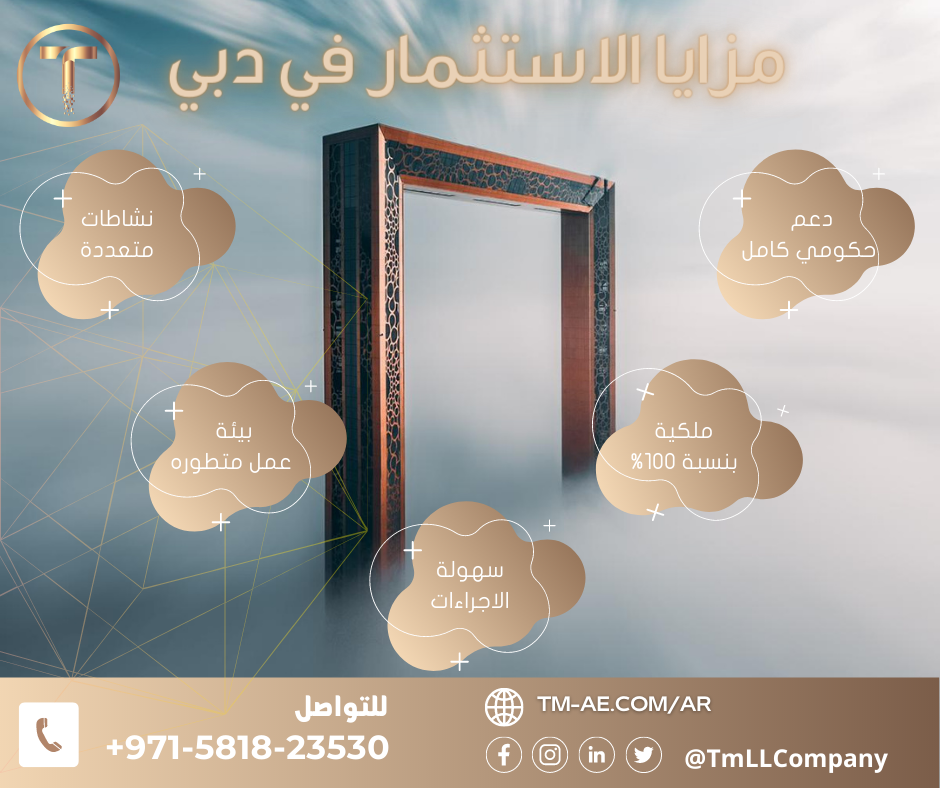 Social Media Designs - Facebook